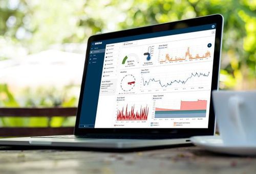 Programa de informática en la nube de laboratorio - LI-COR Cloud™ IoT Platform - Onset Computer Corporation