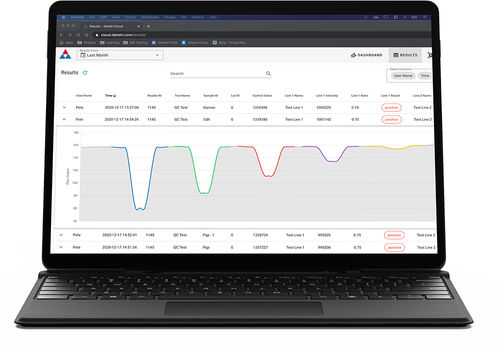 Software de gestión - Detekt Biomedical LLC - de seguridad / médico / nube