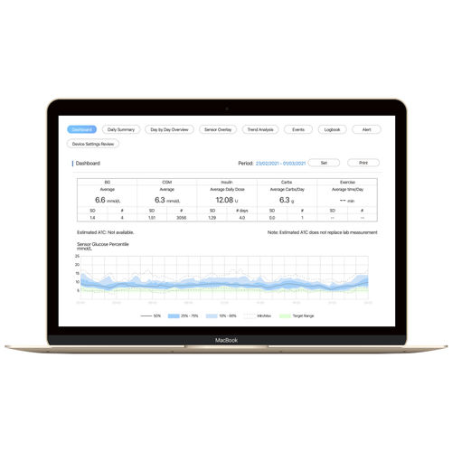 Aplicación web de gestión de datos de pacientes - EasyView  - Medtrum - de gestión de la diabetes / de análisis / de intercambio