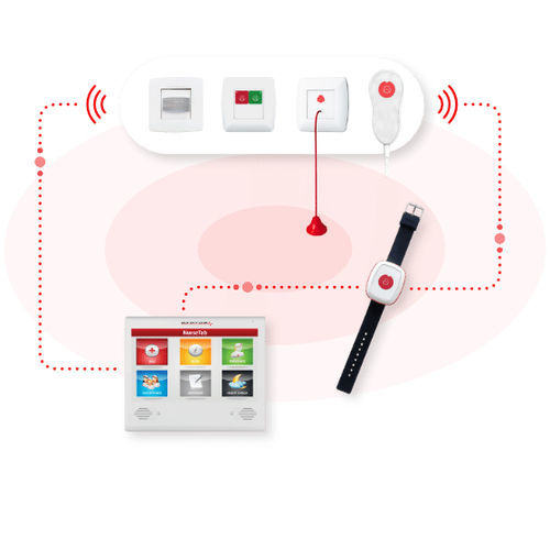 Sistema de llamada a enfermero IP - NurseCare  - Caretronic Ltd