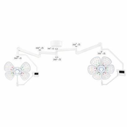 Lámpara cialítica de techo - FY-LED6+4 - Jiangsu Fuyou Medical - LED / para quirófano / 2 brazos