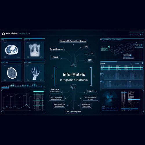Software análisis de datos - InferMatrix - Beijing Infervision Technology Co. Ltd. - de gestión de datos / médico