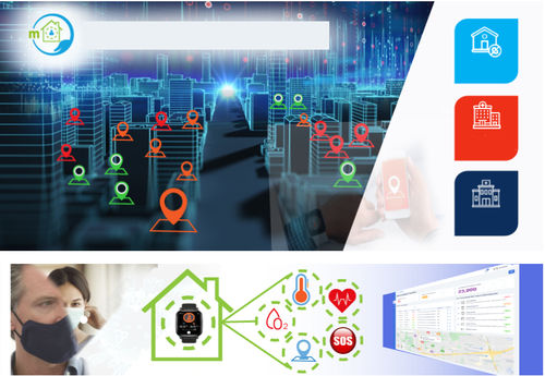 Aplicación para móviles de monitorización - TMA - médica / de emergencia / de corazón