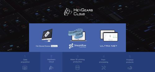 Software de gestión - GuangzhouHeyGears Technology Co., Ltd. - de diseño / de impresión 3D / médico
