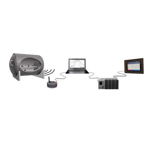 Registrador de datos de temperatura - XpertLog® SCADA - Lives International - de presión / USB / inalámbrico