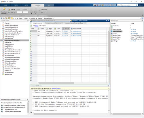 Software análisis de datos - SDK  - PalmSens - de control / de prueba / médico