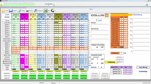 Software para informes - Visual Fecon - COLLIN Lab & Pilot Solutions GmbH - de registro / de evaluación / de impresión