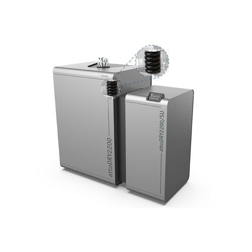 Criostato deslizante - attoDRY2200 - attocube systems AG - automatizado