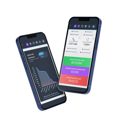 Software para odontología - Patient Prism - Patient Prism - con sistema de seguimiento / en tiempo real / con inteligencia artificial