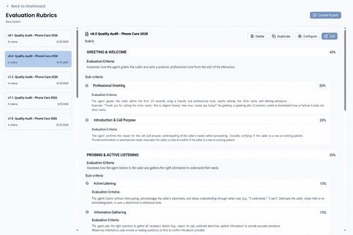 Plataforma de IA para el sector médico - Audit Calls  - MetaMedics - de registro / de gestión de datos / análisis de datos