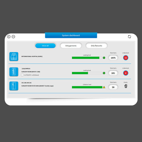 Software médico - ONE - ABG SYSTEMS SPA - de gestión / de monitorización / de planificación