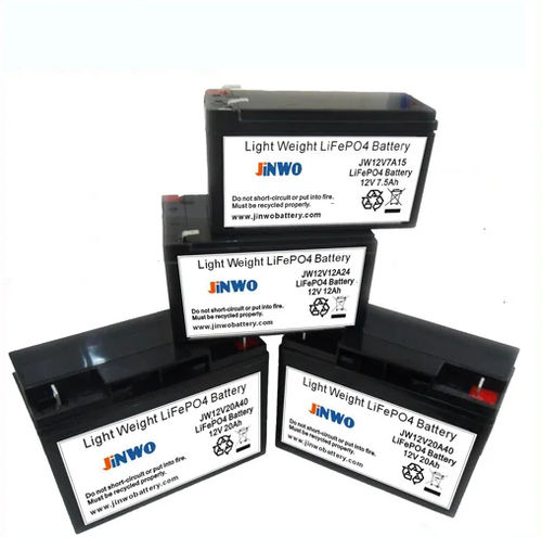 Batería para dispositivos médicos - JW123580 - JINWO TECHNOLOGY