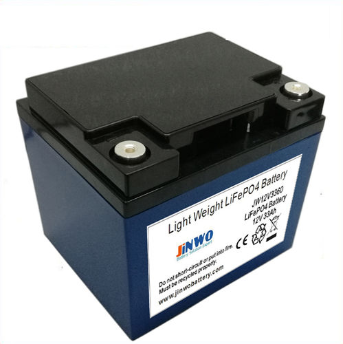 Batería para dispositivos médicos - JW124080 - JINWO TECHNOLOGY - de litio