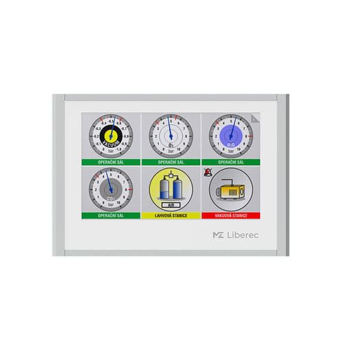 Monitor de pruebasing de caudal - MZU II - MZ Liberec, a.s. - de presión de gas / de control / de funcionamiento