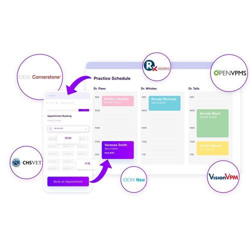 Software de control - Vetstoria - de planificación / médico / automatizado