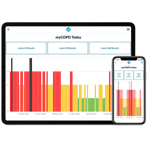 Aplicación para móviles para la EPOC - myCOPD - My mHealth - de formación / médica / clínica