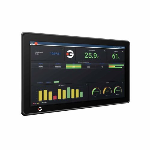 Monitor de telesalud - GETT Asia Ltd. - VGA / 27" / 15,6"