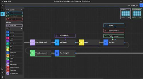 Software de diseño - Holistic - Centigrade GmbH - de prueba / médico / de laboratorio
