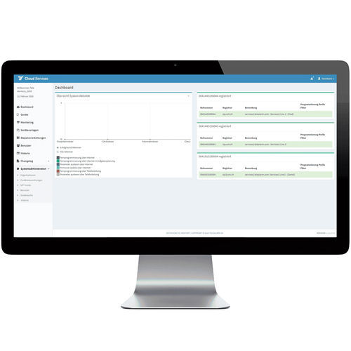Informática en la nube de telemedicina - TeleAlarm Europe GmbH - basada en Internet / de alarma / de adquisición de datos