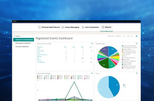 Software de intercambio de datos - Health Information Exchange (HIE)  - ScienceSoft - para centro sanitario / para historias clínicas / en tiempo real