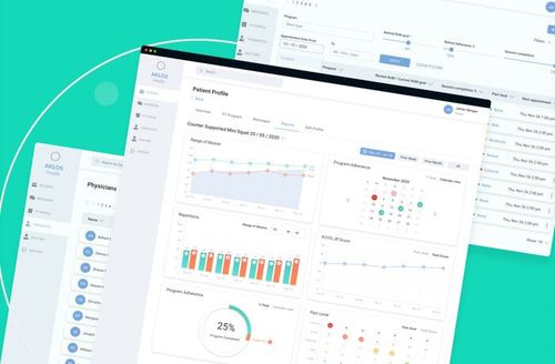Software médico - ScienceSoft - clínico / de teleconsulta / de gestión de citas