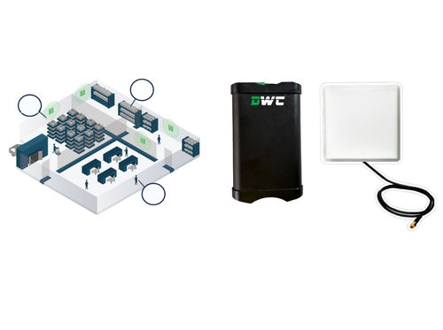 Sistema de gestión y localización RFID - dwc elektronik - para la seguridad de las personas