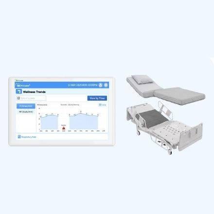 Sistema de alarma de cama - BedSense - BitCare SG - sin cable