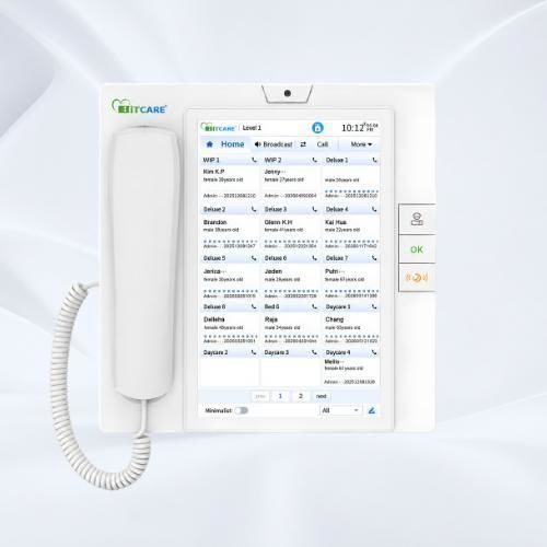 Sistema de llamada a enfermero teléfono - NST-10P - BitCare - médico / tablero de control integrado