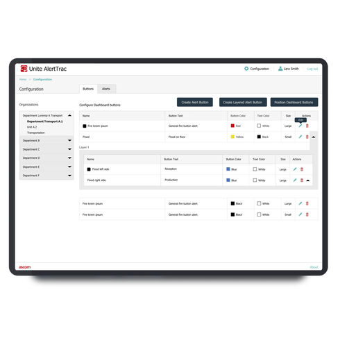 Sistema de gestión y comunicación de datos de pacientes - Unite - Ascom - de la información / de hospital