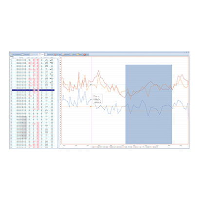 Software de hospital - TeleABP - Biomedical Instruments - para monitor de presión arterial / de análisis / de interpretación