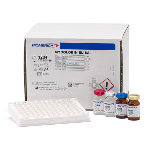 Kit de reactivos en solución - 7030 - BIOMERICA  - cardíaco / de mioglobina