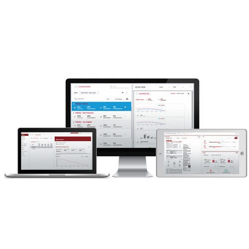 Sistema de gestión de datos - LookinBody  - InBody - médico / procesos basados en la web / para tablet PC