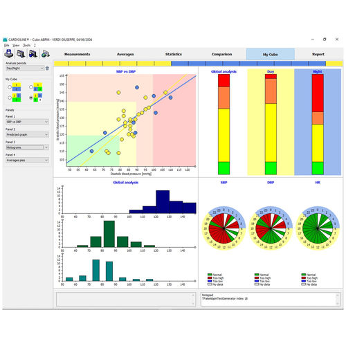 Software de análisis - CubeABPM - Cardioline - de gestión de datos de pacientes / de visualización DICOM / de diagnóstico