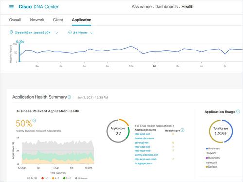 Software médico - DNA Center - Cisco Systems  - de análisis / de gestión / de visualización