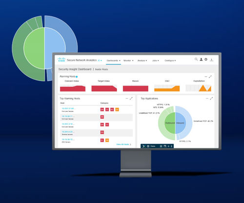 Software médico - Stealthwatch - Cisco Systems  - de análisis / de seguridad