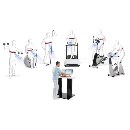 Sistema de supervisión y control para clínica de rehabilitación - custo med GmbH - inalámbrico