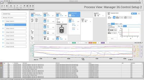 Software de análisis - DASware® control - Eppendorf SE - de gestión / para informes / de control