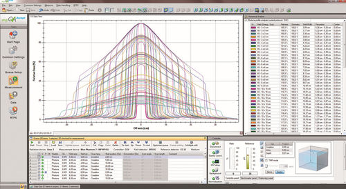 Software de análisis - myQA® Accept - IBA Group - de adquisición / de control / de captura