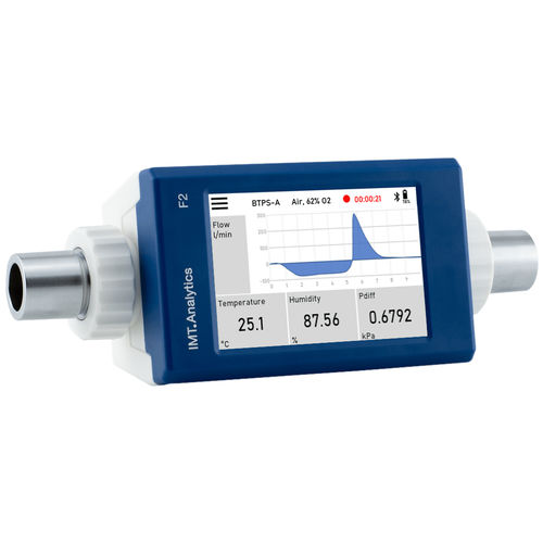 flujómetro de aire - IMT Analytics