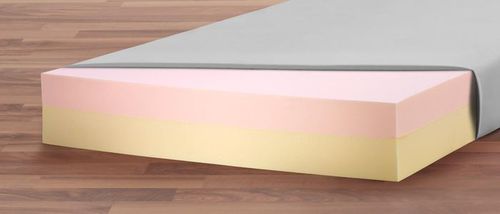Colchón para cama médica - TEMPUR-MED® - Stiegelmeyer GmbH & Co. KG - de espuma viscoelástica / antiescaras