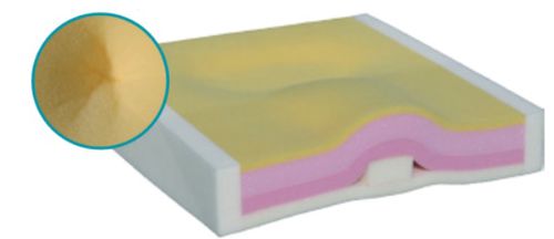 Almohada de sujeción - Clima, Fay, Standard, Slow - Moltoplast healthcare - para silla de ruedas / de espuma viscoelástica