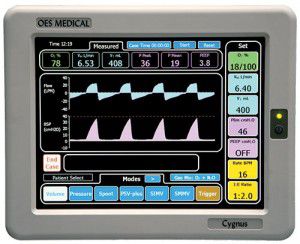 Ventilador de anestesia - CYGNUS  - OES Medical - electrónico / portátil