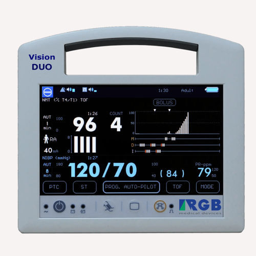 Monitor de paciente portátil - VisionDuo - RGB Medical Devices - de transmisión neuromuscular / de anestesia