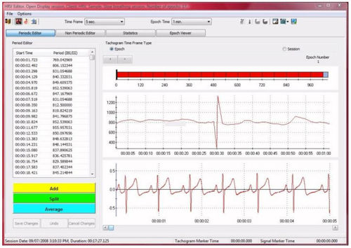 Módulo de software de análisis - CardioPro Infiniti - Thought Technology - para electrofisiología