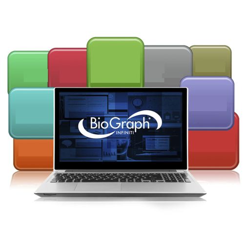 Software de control - BioGraph Infiniti - Thought Technology - de monitorización / multimedia / médico