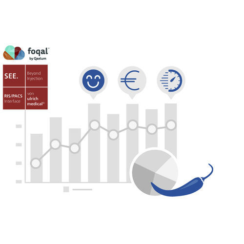 Sistema de gestión de datos - ulrich medical - médico