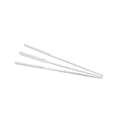Histerómetro recto - Flexisound™ - Wallach Surgical Devices - desechable