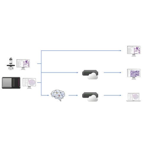 Sistema de gestión de muestras - Vision Remote - West Medica - de hospital / de laboratorio