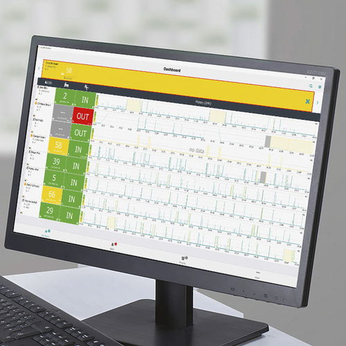 Software médico - SafeSense® 3 - wissner-bosserhoff  - de gestión / de control / de monitorización