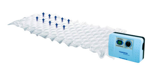 Cubrecolchón para cama médica - AD-II L/V TPU - Young Won Medical  - de aire dinámico / con estructura alveolar / antiescaras